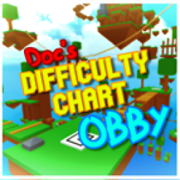 ROBLOX: Doc's Difficulty Chart Obby