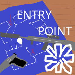 ROBLOX: Entry Point Category Extensions